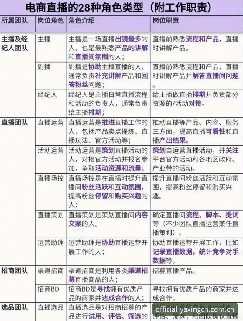 亚星官网赛事直播对比 亚星娱乐平台直播对比体系全面解析:从0.3秒优势看数据驱动的投注体验升级